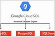 Cloud Code extensions Cloud Code Documentation Google Clou